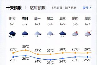 状态出色！加兰半场11中6拿下19分3板2助 正负值+13两队最高