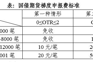 开云电竞官方网站下载安装截图1